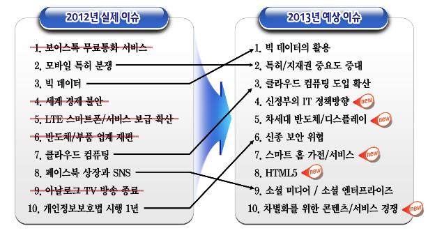 업로드된 이미지