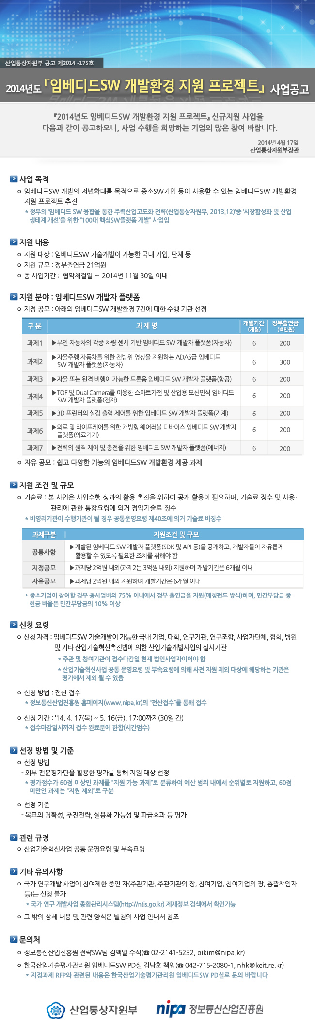 산업통상자원부 공고 제2014 -175호, 『2014년도 임베디드SW 개발환경 지원 프로젝트』신규지원 사업을 다음과 같이 공고하오니, 사업 수행을 희망하는 기업의 많은 참여 바랍니다. 2014년 4월 17일 산업통상자원부장관
『2014년도 임베디드SW 개발환경 지원 프로젝트』사업 공고, 사업목적:임베디드SW 개발의 저변확대를 목적으로 중소SW기업 등이 사용할 수 있는 임베디드SW 개발환경 지원 프로젝트 추진(정부의 ‘임베디드 SW 융합을 통한 주력산업고도화 전략(산업통상자원부, 2013.12)’중 ‘시장활성화 및 산업생태계 개선’을 위한 “100대 핵심SW플랫폼 개발” 사업임),
지원내용:(지원 대상 : 임베디드SW 기술개발이 가능한 국내 기업, 단체 등, 지원 규모 : 정부출연금 21억원,  총 사업기간 :  협약체결일 ～ 2014년 11월 30일 이내)
지원분야:임베디드SW 개발자 플랫폼(지정 공모 : 아래의 임베디드SW 개발환경 7건에 대한 수행 기관 선정, 자유 공모 : 쉽고 다양한 기능의 임베디드SW 개발환경 제공 과제)
지원조건 및 규모:(기술료 : 본 사업은 사업수행 성과의 활용 촉진을 위하여 공개 활용이 필요하며, 기술료 징수 및 사용?관리에 관한 통합요령에 의거 정액기술료 징수, 비영리기관이 수행기관이 될 경우 공통운영요령 제40조에 의거 기술료 비징수,
과제구분(공통사항:개발된 임베디드 SW 개발자 플랫폼(SDK 및 API 등)을 공개하고, 개발자들이 자유롭게 활용할 수 있도록 필요한 조치를 취해야 함, 지정공모:
과제당 2억원 내외(과제2는 3억원 내외) 지원하며 개발기간은 6개월 이내, 자유공모:과제당 2억원 내외 지원하며 개발기간은 6개월 이내), 중소기업이 참여할 경우 총사업비의 75% 이내에서 정부 출연금을 지원(매칭펀드 방식)하며, 민간부담금 중 현금비율은 민간부담금의 10% 이상)
신청요령:((신청 자격 : 임베디드SW 기술개발이 가능한 국내 기업, 대학, 연구기관, 연구조합, 사업자단체, 협회, 병원 및 기타 산업기술혁신촉진법에 의한 산업기술개발사업의 실시기관, 
주관 및 참여기관이 접수마감일 현재 법인사업자이어야 함, 산업기술혁신사업 공통 운영요령 및 부속요령에 의해 사전 지원 제외 대상에 해당하는 기관은 평가에서 제외 될 수 있음) 
(신청방법:전산 접수, 정보통신산업진흥원 홈페이지(www.nipa.kr)의 “전산접수”를 통해 접수)(신청 기간 : ‘14. 4. 17(목) ~ 5. 16(금), 17:00까지(30일 간), 접수마감일시까지 접수 완료분에 한함(시간엄수)))
선정 방법 및 기준((선정방법:외부 전문평가단을 활용한 평가를 통해 지원 대상 선정, 평가점수가 60점 이상인 과제를 “지원 가능 과제”로 분류하여 예산 범위 내에서 순위별로 지원하고, 60점 미만인 과제는 “지원 제외”로 구분)
(선정기준: 목표의 명확성, 추진전략, 실용화 가능성 및 파급효과 등 평가))관련규정:(산업기술혁신사업 공통 운영요령 및 부속요령)
기타유의사항:(국가 연구개발 사업에 참여제한 중인 자(주관기관, 주관기관의 장, 참여기업, 참여기업의 장, 총괄책임자 등)는 신청 불가, 그 밖의 상세 내용 및 관련 양식은 별첨의 사업 안내서 참조)
문의처(정보통신산업진흥원 전략SW팀 김백일 수석(☎ 02-2141-5232, bikim@nipa.kr), 한국산업기술평가관리원 임베디드SW PD실 김남훈 책임(☎ 042-715-2080-1, nhk@keit.re.kr), 지정과제 RFP와 관련된 내용은 한국산업기술평가관리원 임베디드SW PD실로 문의 바랍니다)