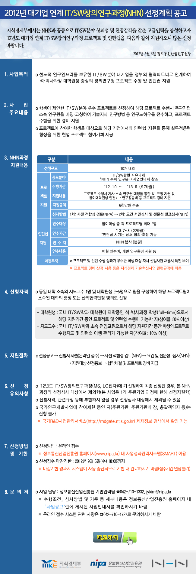 2012년 대기업 연계 IT/SW창의연구과정(NHN) 선정계획 공고