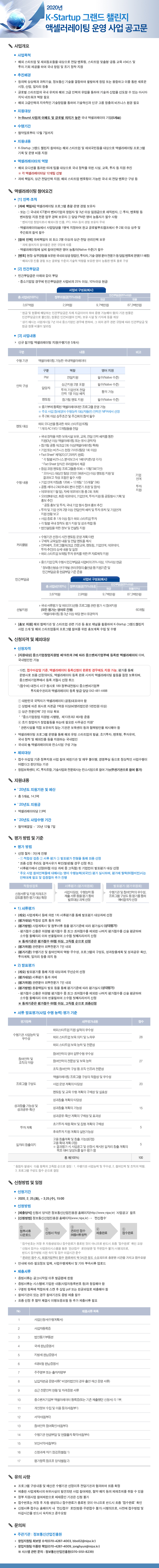 2020년 K-Startup 그랜드 챌린지 액셀러레이팅 운영 사업