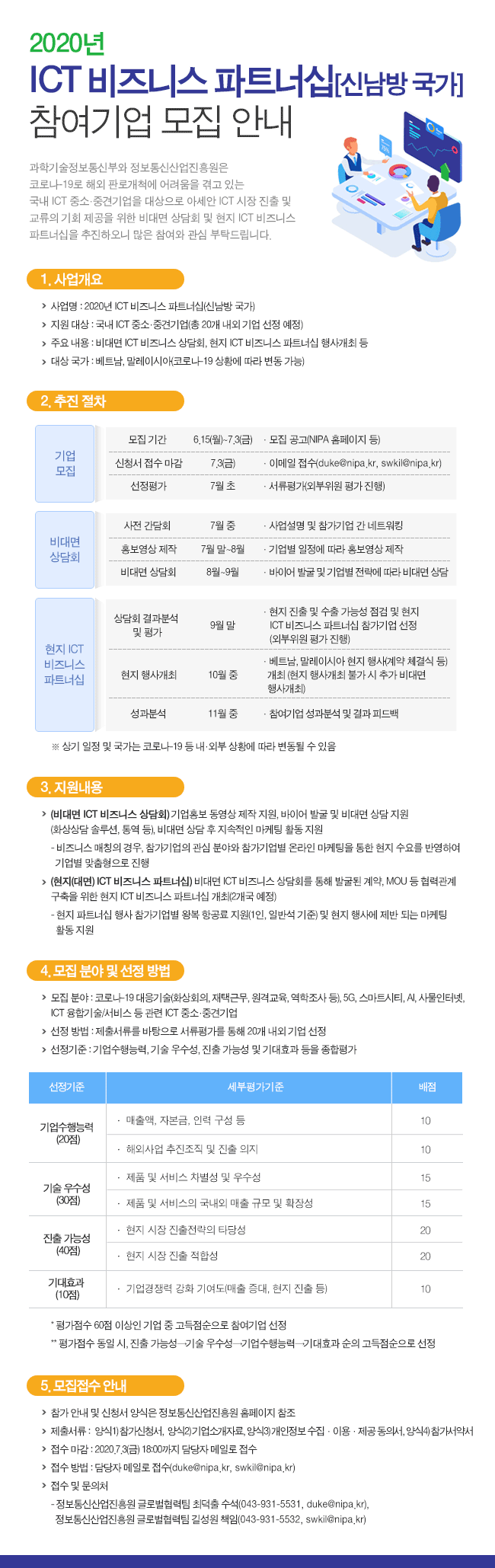 2020년 ICT 비즈니스 파트너십(신남방 국가) 참여기업 모집