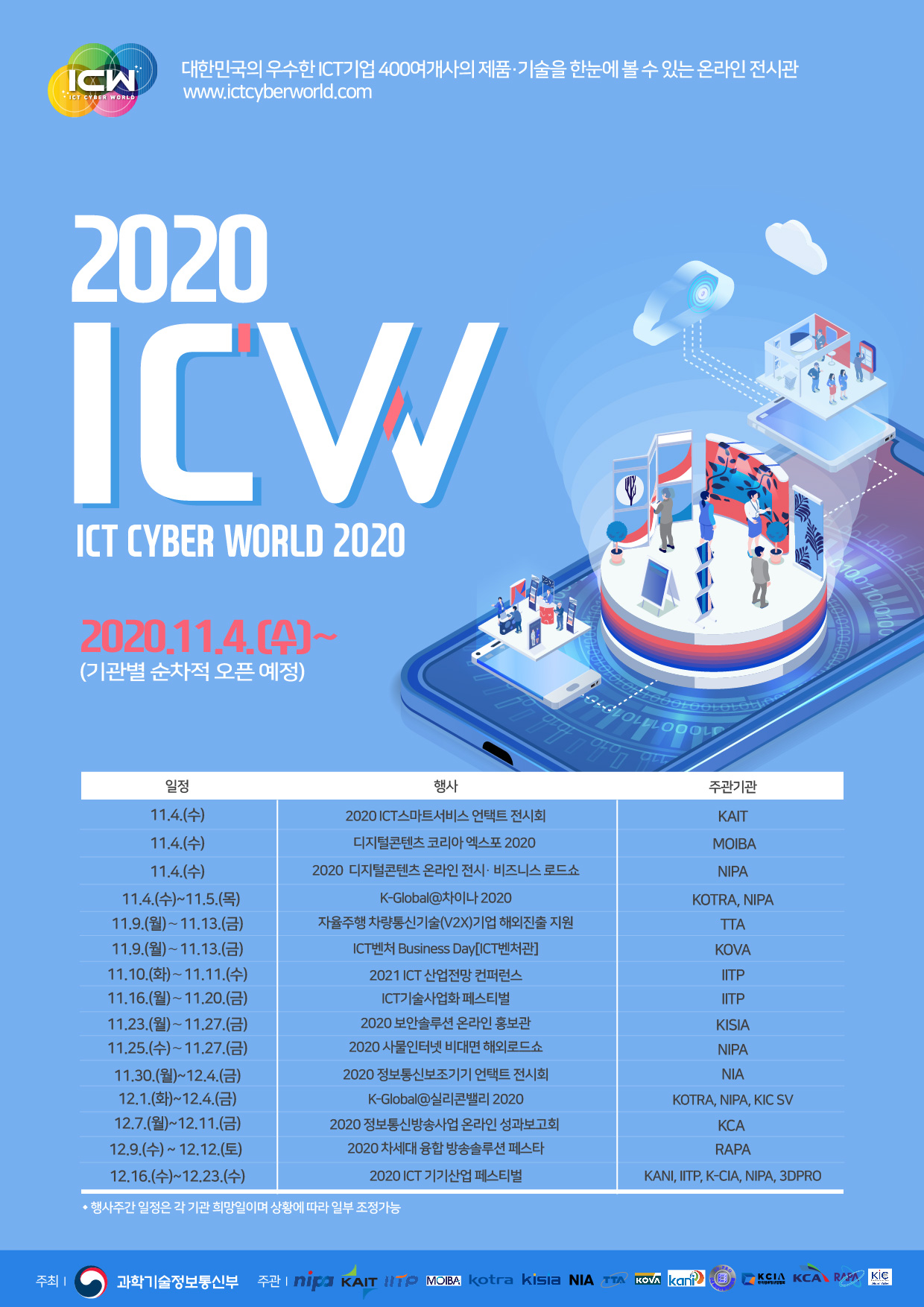 ‘ICT Cyber World 2020’ 포스터
