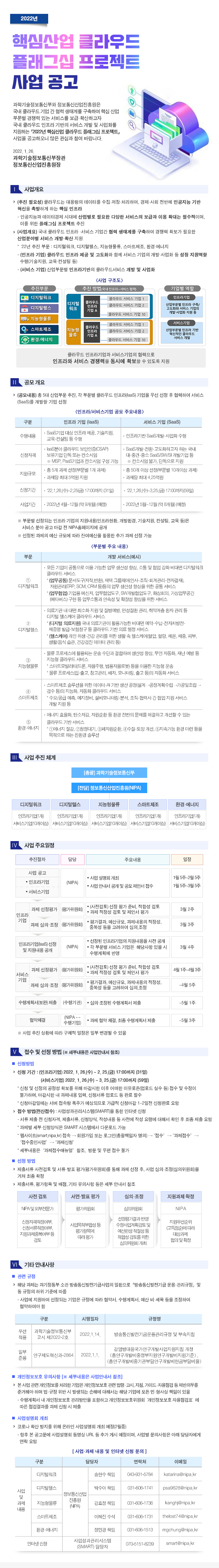 22년 플래그십 사업공고