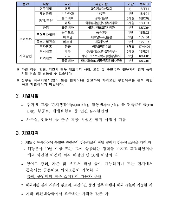 2018년 상반기 월드프렌즈 NIPA자문단 모집공고 안내문3