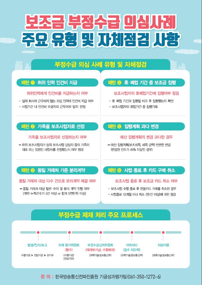 보조금 부정수급 의심사례 주요 유형 및 자체점검 사항