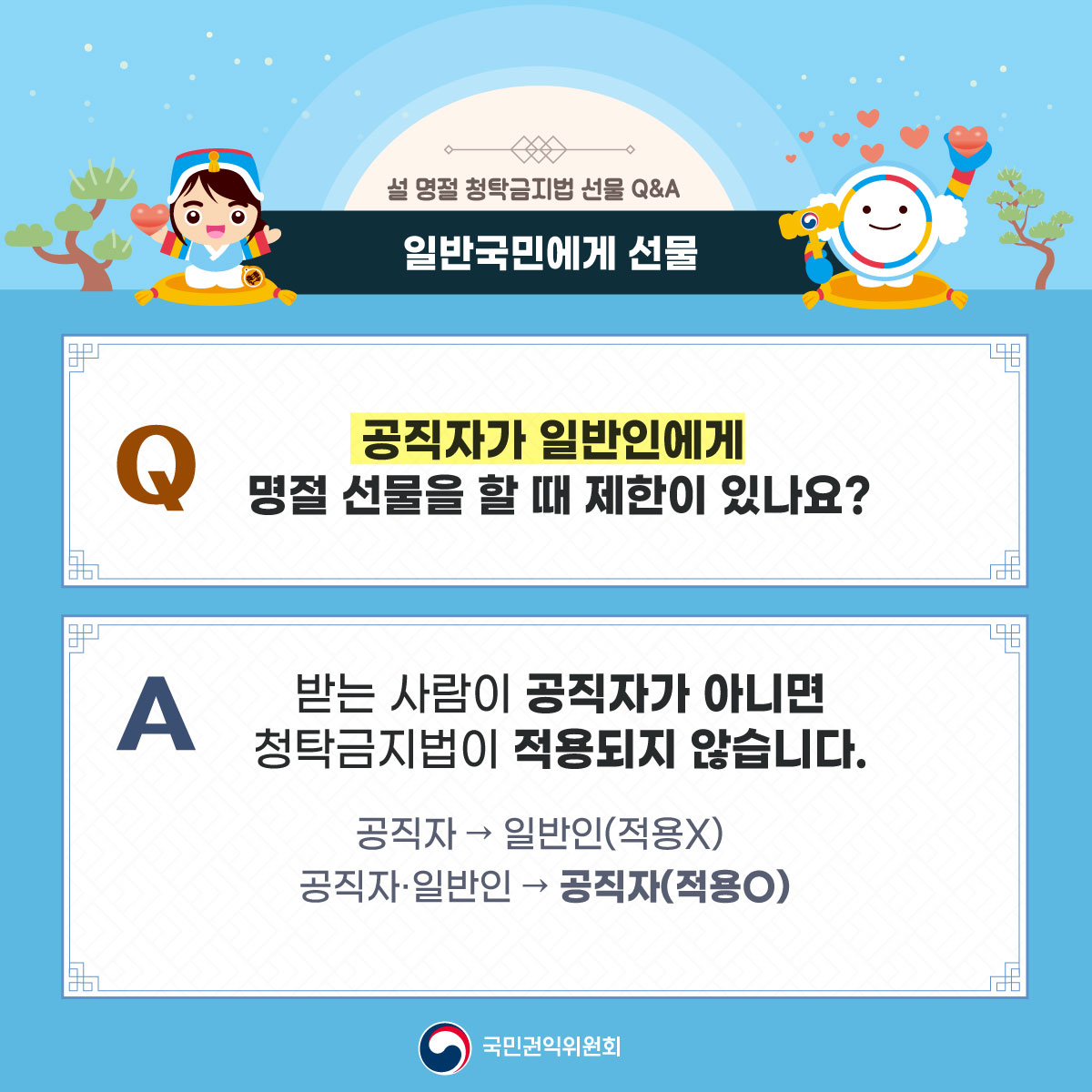 [카드뉴스] 2024년 설 명절 청탁금지법 선물 Q&A